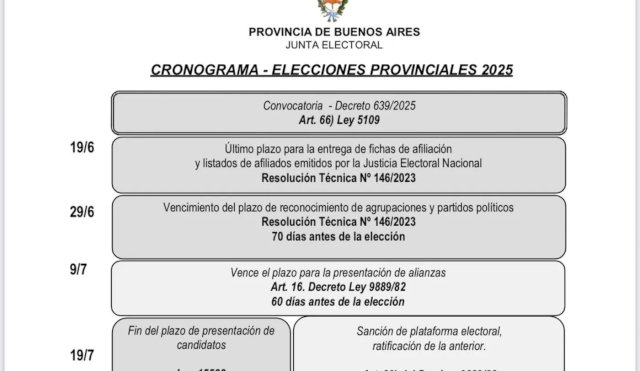 ELECCIONES