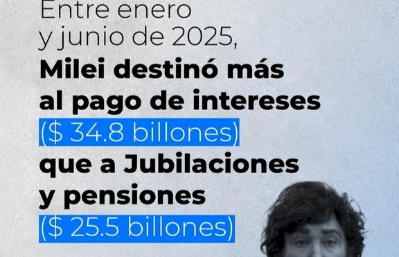 MILEI JUBILACIONES
