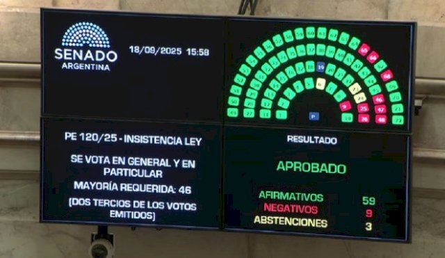 atnprovincias
