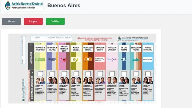 Cómo votar con la Boleta Única de Papel en las elecciones legislativas