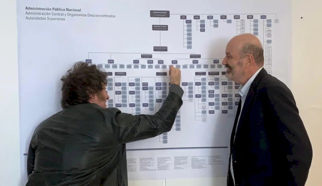 El Gobierno acelera la privatización de empresas estratégicas de energía y transporte