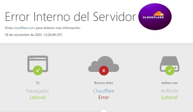 Cloudflare