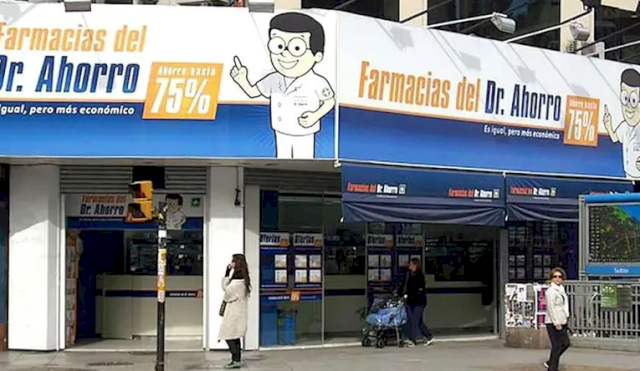 FARMACICIERRE