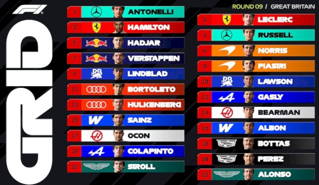 formula 1